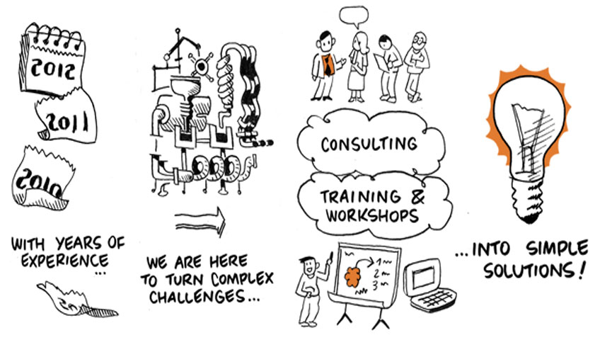 Commercial Consultant